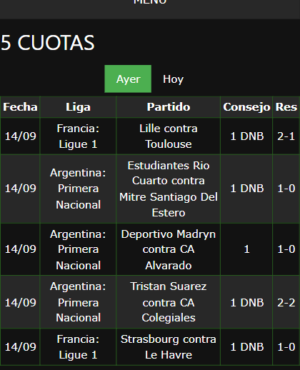 boletas de apuestas ganadoras